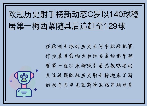 欧冠历史射手榜新动态C罗以140球稳居第一梅西紧随其后追赶至129球